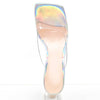 Holographic
